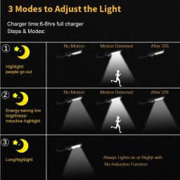 Solar Lights Outdoor, 1000LM 108COB Ultra Bright Motion Sensor Garden Light, IP65 Waterproof, Wall Security Light for Garden