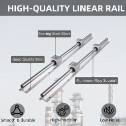 2Pcs SBR25 Linear Rail Guide 400 500 600 800 1000 1200 1500mm + 4pcs SBR25UU Linear Bearing Block Linear Rail Set CNC Part