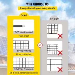 PORIYA 30m Solar Panel Bird Proofing KIT Stainless Steel Mesh & 100Pcs Fasteners