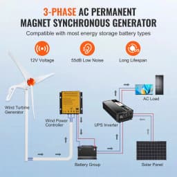 SucceBuy 500 W Wind Turbine Generator w/Anemometer 12V Wind Turbine Kit 3-Blade Wind Power Generator MPPT Controller for Homeuse
