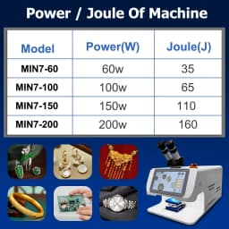 200W Jewelry Spot Welding Machine Stainless Steel Gold Silver Jewellery Repair Welder For Ring Earring Bangle Repair 220V