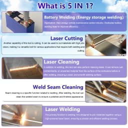 5 IN 1 Laser Welder 1500W 5 IN 1 Battery Welder BWT 1500W Laser Welding Machine Welding Cleaning Cutting Rust Removal Battery Welding Double Pendulum Cleaning
