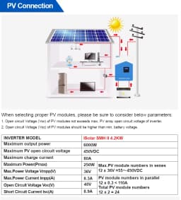 Easun Power 7000w 4200w 3200w 2200w 12v 24v 48v MPPT Hybrid Off Grid Pure Sine Wave 80a 110a 230v 50/60hz Solar Inverter Charger
