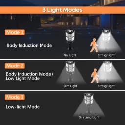 3000LM Super Bright Solar Outdoor Light, Motion Sensor Solar Light, 3 Lighting Modes, Equipped with 43 LED Beads, Security Wall