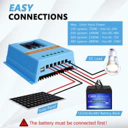 60A 80A 100A MPPT Solar Charge Controller 12V-48V Battery Intelligent Regulator