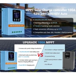 60A 80A 100A MPPT Solar Charge Controller 12V-48V Battery Intelligent Regulator
