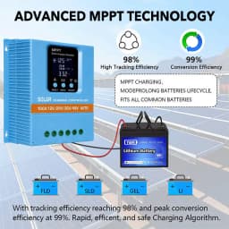 60A 80A 100A MPPT Solar Charge Controller 12V-48V Battery Intelligent Regulator