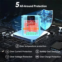 60A 80A 100A MPPT Solar Charge Controller 12V-48V Battery Intelligent Regulator