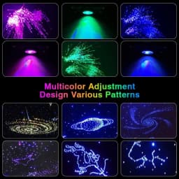 500pc Headliner Star Light Kit Roof Starlight Ceiling Light Optic Fiber Home Car