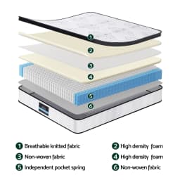 King Single Mattress 30cm Pocket Spring Euro Top Medium Firm Foam Comfort Support Bed Mattress