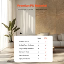 SucceBuy 3D Wall Panels 4 Pack 48 x 24 inch PU Natural Stone Imitation Wall Art Tiles Interior Home Decor for Ceiling Bedroom