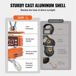 SucceBuy 1000 kg Digital Crane Scale Industrial Hanging Scale with Remote Control Cast Aluminum & LED Screen for Construction