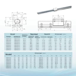 2pcs SBR20 200-1500mm Linear Guide Rail and 4pcs SBR20UU Linear Bearing Blocks for CNC Parts 20mm Linear Rail