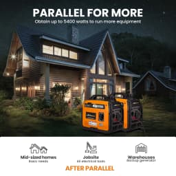 Portable Inverter Generator 3.5KW MAX Petrol Compact Quiet 58dB Sine Wave