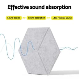 12pcs Acoustic Foam Panels 35x30x0.9cm Grey Soundproof Absorption Adhesive Wall Tiles