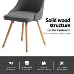Set of 4 Grey Fabric Dining Chairs Wooden Legs Modern Upholstered Kitchen Chairs