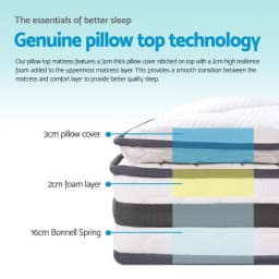 21cm Pillow Top Double Mattress Soft Support Comfortable Sleep Bed Mattress for Home Use