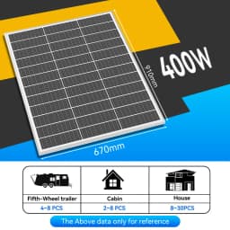 RVPOZWER 400W Rigid Solar Panel White Frame N-Type Monocrystalline Cells High Conversion Efficiency Waterproof PV Panel for Home Farm Outdoor Camping Off-Grid System Caravan