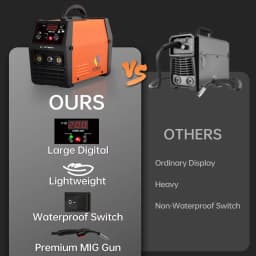 HITBOX HBM1200 3 IN 1 Gasless MIG Welder Inverter Welding Machine MIG/ARC/Lift TIG Semi-Automatic Portable No Gas Flux Core Welder for Home DIY Outdoor Repair