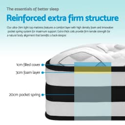 24cm Super Firm Double Mattress High Density Support Breathable Comfortable Sleep Bed Mattress for Home Bedroom Furniture