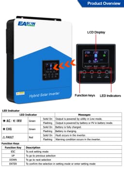 EASUN POWER 6.2KW 48V Off Grid Hybrid Solar Inverter Pure Sine Wave Built-in 120A MPPT Solar Charge Controller PV 60V-500VDC Home Solar Power System Suitable for Australian Homes Shipped from Australia Local Warehouse
