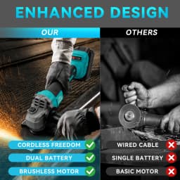 125mm Brushless Cordless Angle Grinder 3 Speed Electric Polishing Cutting Machine Bare Tool for Makita 18V Battery AU
