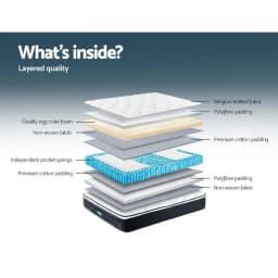 21cm Euro Top Queen Size Mattress Breathable Soft Support Durable Sleep Comfort Bed