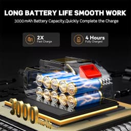 Brushless Cordless Electric High Pressure Spray Car Gun 6-in-1 Washer Cleaner