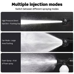 Brushless Cordless Electric High Pressure Spray Car Gun 6-in-1 Washer Cleaner