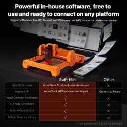 ATOMSTACK SWIFT Mini Laser Engraver Compact Diode Laser Engraving Machine For Wood Leather Paper Cardboard DIY Crafts Home Projects
