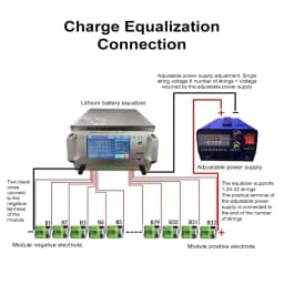 2‑24S 2‑32S Lithium Battery Equalizer 3‑4A 7A 25A Intelligent Automatic Balancer for NCM LFP LTO Battery Pack Repair Maintenance Tool