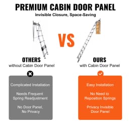 VEVOR Attic Ladder Telescoping 350-pound Capacity Multi-Purpose Aluminium Extension Lightweight and Portable