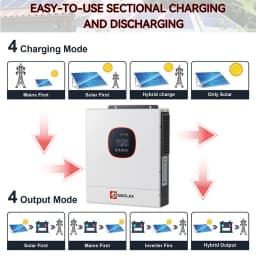 ECGSOLAX 5KW 6.5KW Single Phase Hybrid Solar Inverter 24V 48V 230VAC Built-in MPPT 120A 160A Solar Charger With WiFi AU Stock
