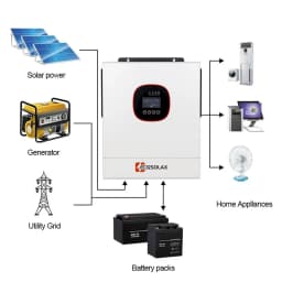 ECGSOLAX 5KW 6.5KW Single Phase Hybrid Solar Inverter 24V 48V 230VAC Built-in MPPT 120A 160A Solar Charger With WiFi AU Stock