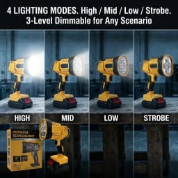Compatible For Makita 20V Lithium Battery Lamp, Compatible For Makita 20V Cordless Work Light, Compatible For Makita 20V Camping Lantern, Compatible For Makita 20V Night Fishing Light, Compatible For Makita 20V Car Repair Inspection Lamp, Compatible For M