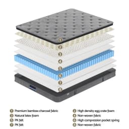 26cm Giselle Double Mattress Latex Foam Comfortable Support Breathable Soft Sleep Bed Mattress Home Use