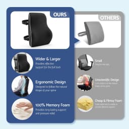 Ergonomic Memory Foam Lumbar Support Cushion for office Chair Car and Home Breathable for back Pillow with Adjustable Straps