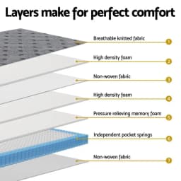 26cm Thick Single Mattress Bed Giselle Comfort Support Foam Pocket Spring Sleep Surface