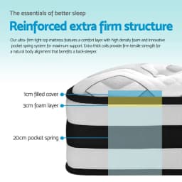 24cm Super Firm Queen Size Mattress Orthopedic Support Breathable Durable High Density Foam Sleep Bed for Home Use