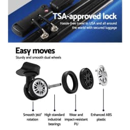 2 Piece 20 to 28 Inch Hard Shell Spinner Luggage Set with TSA Lock Blue Carry On Suitcase Travel Case