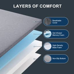 Gel Memory Foam Mattress Pad 5cm Thick Double Mattress Topper Mat for Extra Comfort