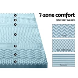 7 Zone Memory Foam Mattress Topper 8cm Double Bed Pressure Relief Soft Comfortable Bed Mattress Pad for Home Sleep Support