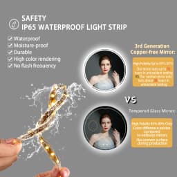 60/80cm Round LED Bathroom Mirror Wall Mounted Lighted Vanity Mirror 3 Colors Brightness Touch Anti-Fog Shatter-Proof