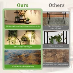 Tall Corner Plant Stand with Grow Lights Industrial Multiple Shelves Display Organizer Flowers Rack