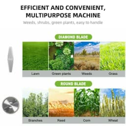 Replace Trimmer Blades, 16 Pcs, Suitable Cordless Grass Trimmer for Lawn Yard Bush Trimming & Pruning