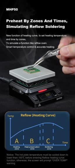 MINIWARE Offcial MHP50 Mini Hot Plate Preheater 50*50mm Heating Area Constant Temperature Heating Table 350℃ DIY Heating Tool