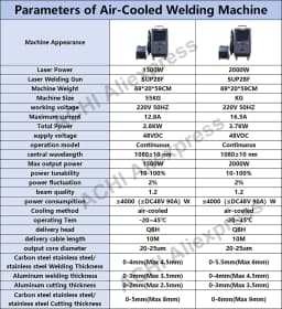 Air Cooling Laser Welding Machine 2000W SUP28F 4 in1 Welding Cleaning Cutting Laser Welder Machine for Carbon Steel Alloy Laser Welding Machine AU Shipping