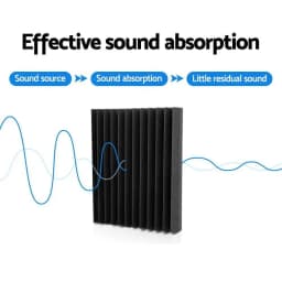 60Pcs Acoustic Foam Panels 30x30x5cm Studio Sound Absorption Wedge Treatment Panels for Recording Room Noise Reduction Decoration