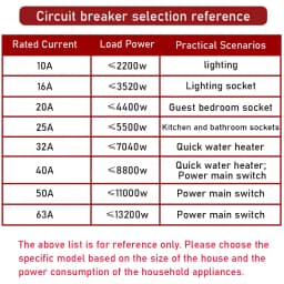 EARU DZ47 DZ47-63 2P 3-63A AC 230V C Curve MCB Miniature Circuit Breaker Overload Short Circuit Protection Switch Din Rail Mount