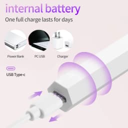 YIKOOLIN Handheld UV Light for Gel Nails Mini UV Light for Gel Nails Cordless Rechargeable Mini Nail Lamp for Fast Curing Gel